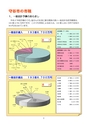 守谷市 平成27年度 市税のしおり