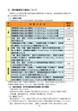 守谷市 平成27年度 市税のしおり