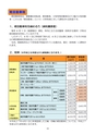 守谷市 平成27年度 市税のしおり