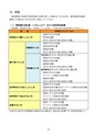 守谷市 平成27年度 市税のしおり