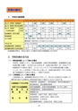 守谷市 平成27年度 市税のしおり