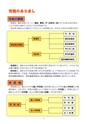 守谷市 平成27年度 市税のしおり