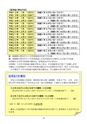 守谷市 平成27年度 市税のしおり