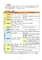 守谷市 平成27年度 市税のしおり