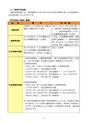 守谷市 平成27年度 市税のしおり