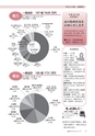 広報もりや 2015年10月10日号 No.616