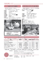 広報もりや 2015年10月10日号 No.616