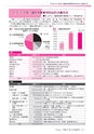 広報龍ケ崎りゅうほー 10月後半号 No.733