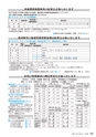 広報きたいばらき 2015年10月号 No.713
