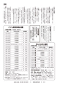 広報ひたちおおた お知らせ版 2015年11月10日号 No.515