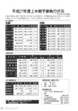 広報やちよ 2015年11月号 No.673