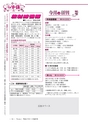 広報龍ケ崎りゅうほー 11月後半号 No.735