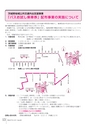 広報とね 2015年12月号 No.621