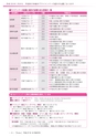 広報龍ケ崎りゅうほー 12月前半号 No.736