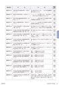たかはぎ議会だより No.136