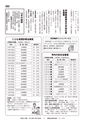 広報ひたちおおた お知らせ版 2015年12月10日号 No.517