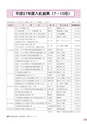 広報 常総 2015年12月号 No.119