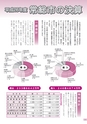 広報 常総 2015年12月号 No.119