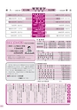 広報 常総 2015年12月号 No.119