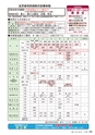 広報きたいばらき 2016年1月号 No.716