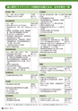広報かみす 2016年2月1日号 No.231