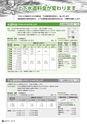 広報かみす 2016年2月1日号 No.231
