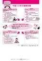 広報ひたちおおた 2016年2月号 No.651