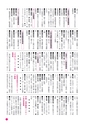 広報さくらがわ おしらせ版 2016年2月15日号 No.250