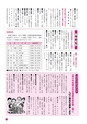 広報さくらがわ おしらせ版 2016年2月15日号 No.250