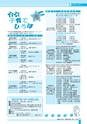 広報つちうら お知らせ版 2016年2月中旬号 No.1165