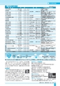 広報つちうら お知らせ版 2016年2月中旬号 No.1165