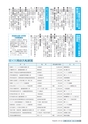 広報いばらき お知らせ版 2016年2月15日号 No.914