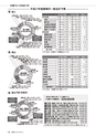 広報かしま 2015年5月1日号 No.495