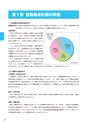 東海村　第5次総合計画　後期基本計画