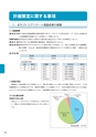 東海村　第5次総合計画　後期基本計画