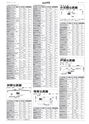広報とりで 2016年3月1日号 No.1192