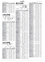 広報とりで 2016年3月1日号 No.1192