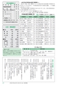 広報つくばみらい 2016年3月号 No.119