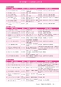 広報龍ケ崎りゅうほー 2016年3月前半号 No.741