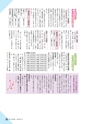 広報さくらがわ 2016年3月1日号 No.251