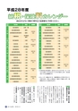 広報さくらがわ 2016年3月1日号 No.251