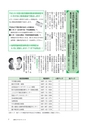 広報もりや 2016年3月10日号 No.621