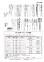 広報ひたちおおた お知らせ版 2016年3月10日号 No.523