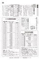 広報ひたちおおた お知らせ版 2016年3月10日号 No.523