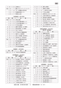 広報ひたちおおた お知らせ版 2016年3月10日号 No.523