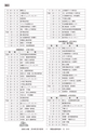 広報ひたちおおた お知らせ版 2016年3月10日号 No.523