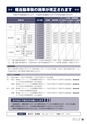 広報いたこ 2016年3月号 Vol.180