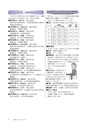 広報もりや 2016年2月10日号 No.620