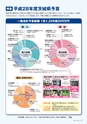 茨城県広報紙 ひばり 2016年4月号