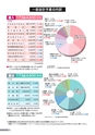 広報結城 2016年4月号 No.655